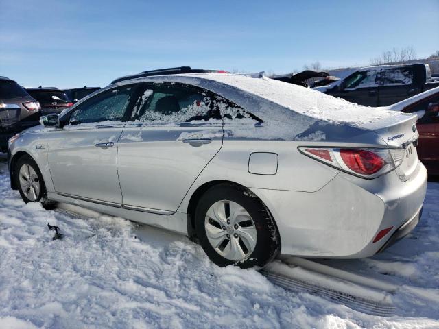 Photo 2 from auction – 2015 HYUNDAI SONATA HYB with VIN KMHEC4A42FA133864
