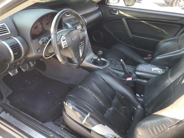 Photo 8 from auction – 2004 INFINITI G35 with VIN JNKCV54E24M823284