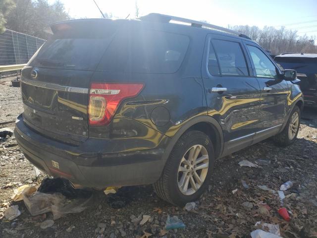 Photo 3 from auction – 2014 FORD EXPLORER X with VIN 1FM5K8D80EGC25723