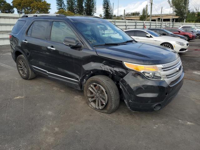 Photo 4 from auction – 2015 FORD EXPLORER X with VIN 1FM5K8D89FGB36122