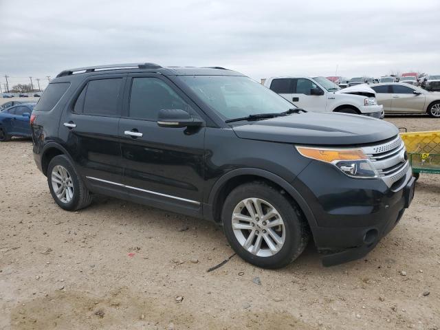 Photo 4 from auction – 2013 FORD EXPLORER X with VIN 1FM5K7D88DGA79368