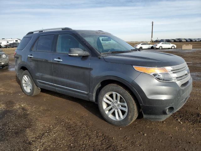 Photo 4 from auction – 2015 FORD EXPLORER X with VIN 1FM5K8D8XFGA29273
