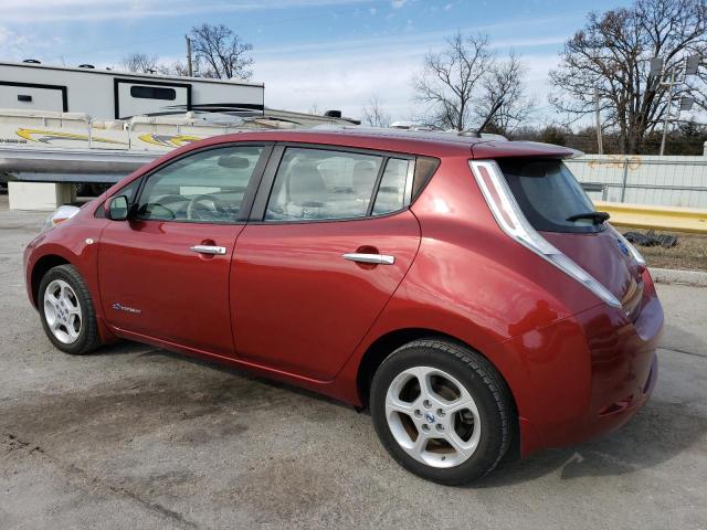 Photo 2 from auction – 2012 NISSAN LEAF with VIN JN1AZ0CPXCT026629