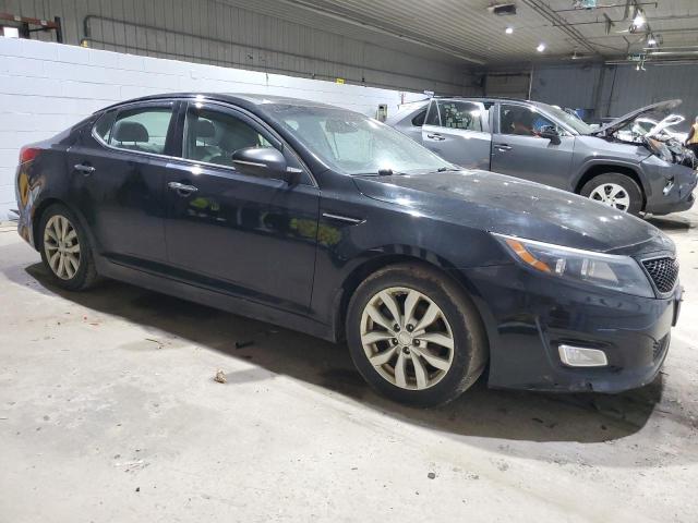 Photo 4 from auction – 2015 KIA OPTIMA EX with VIN 5XXGN4A7XFG367448