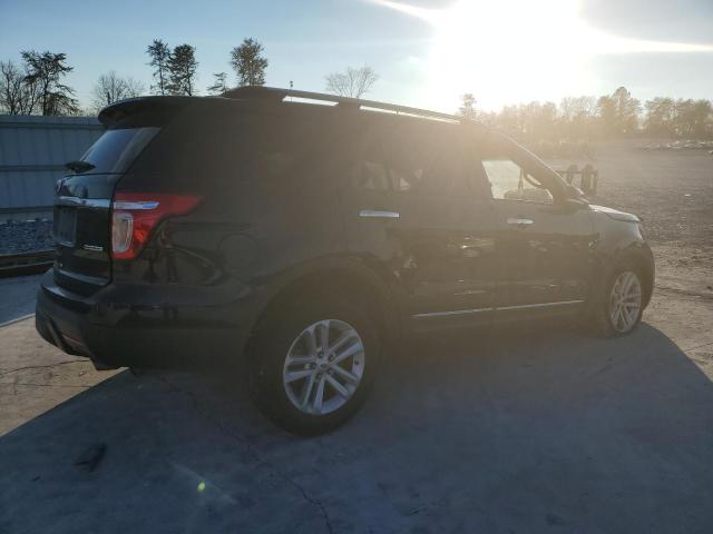 Photo 3 from auction – 2014 FORD EXPLORER X with VIN 1FM5K7D87EGB99552