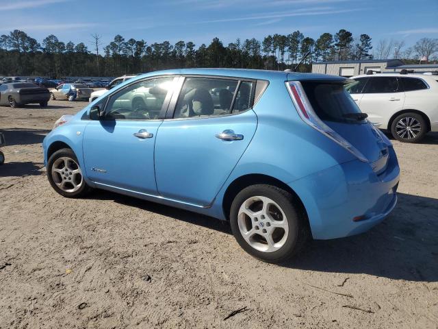 Photo 2 from auction – 2012 NISSAN LEAF SV with VIN JN1AZ0CPXCT017591