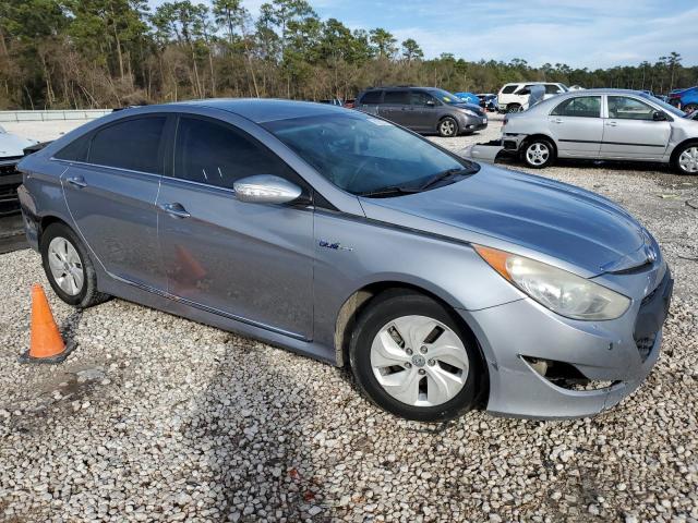 Photo 4 from auction – 2015 HYUNDAI SONATA HYB with VIN KMHEC4A45FA137942
