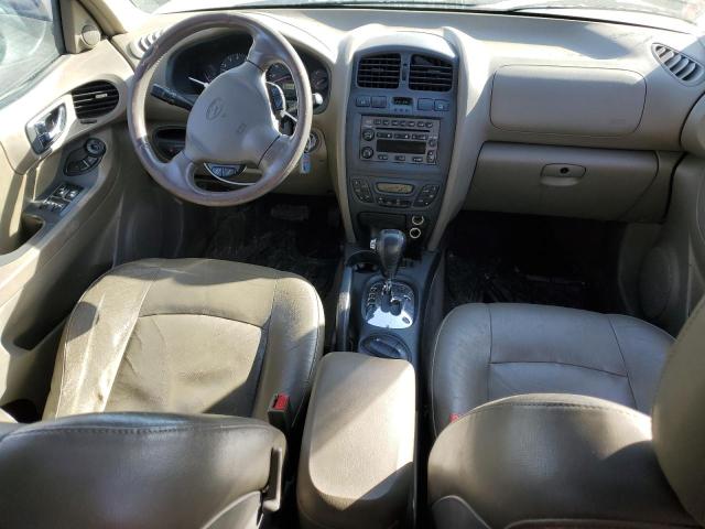 Photo 8 from auction – 2003 HYUNDAI SANTA FE G with VIN KM8SC73D73U360575