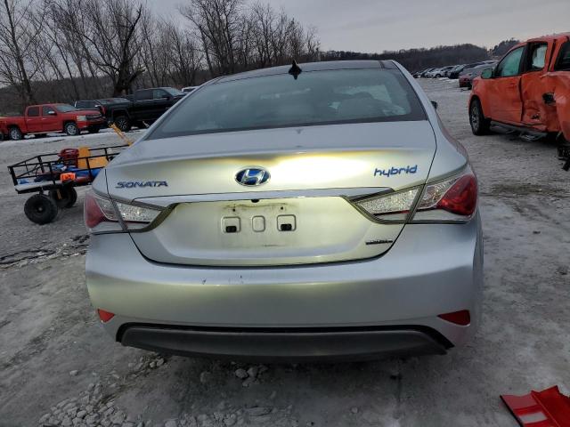 Photo 6 from auction – 2014 HYUNDAI SONATA HYB with VIN KMHEC4A45EA102381
