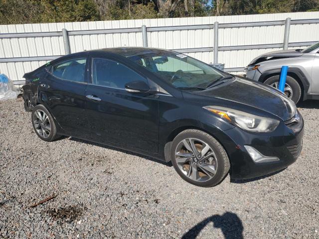 Photo 4 from auction – 2014 HYUNDAI ELANTRA SE with VIN KMHDH4AE2EU033198