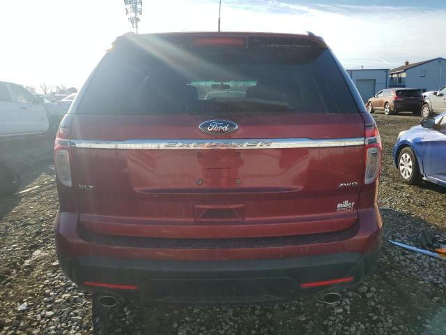 Photo 6 from auction – 2015 FORD EXPLORER X with VIN 1FM5K8D82FGB64120