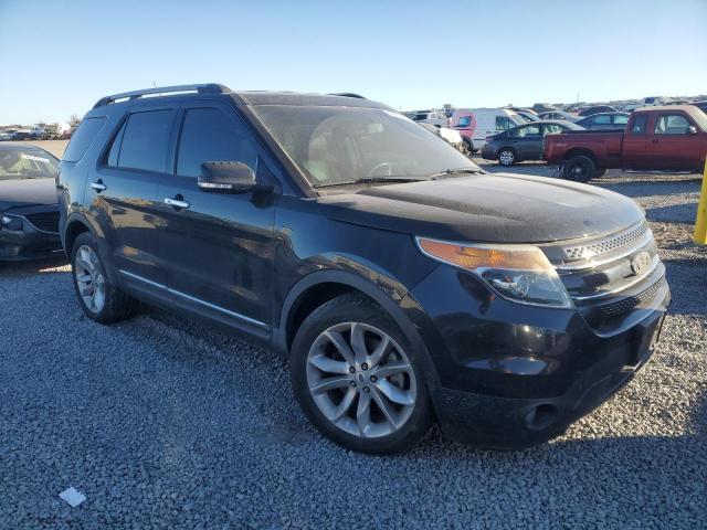 Photo 4 from auction – 2014 FORD EXPLORER L with VIN 1FM5K7F8XEGC46182