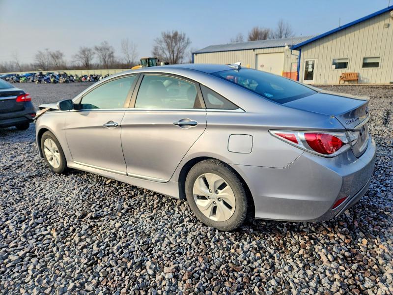 Photo 2 from auction – 2015 HYUNDAI SONATA HYB with VIN KMHEC4A43FA137146