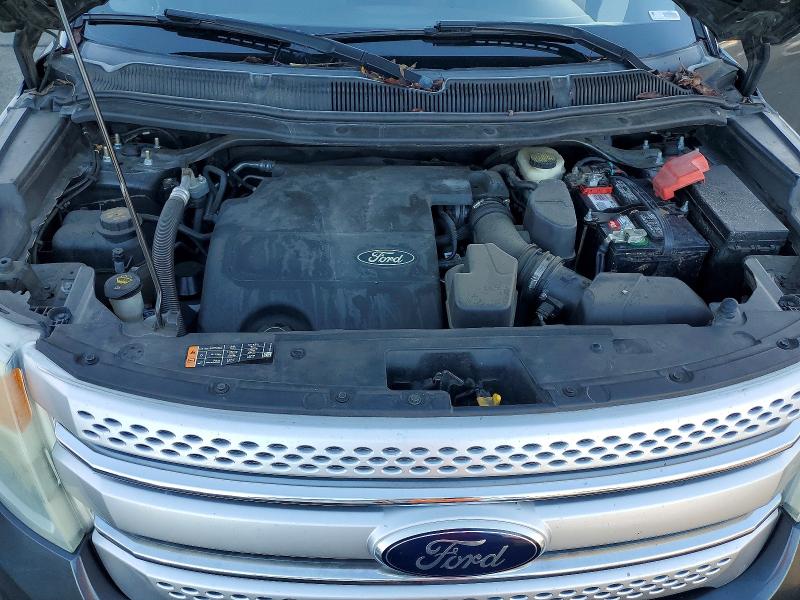 Photo 12 from auction – 2015 FORD EXPLORER X with VIN 1FM5K7D83FGA93584