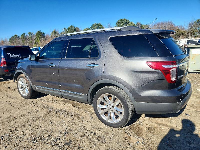 Photo 2 from auction – 2015 FORD EXPLORER X with VIN 1FM5K7D88FGA82418