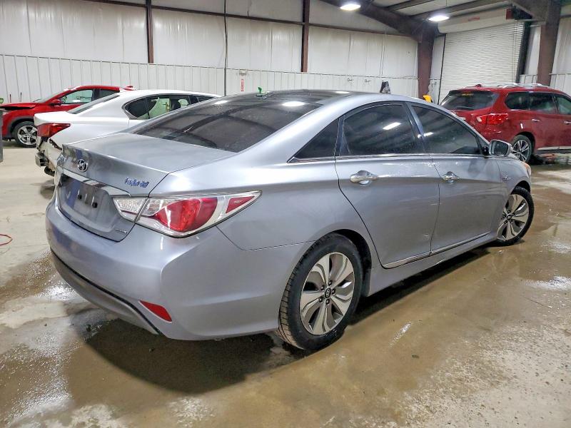 Photo 3 from auction – 2015 HYUNDAI SONATA HYB with VIN KMHEC4A44FA124356