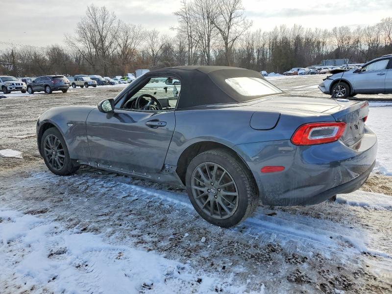 Photo 2 from auction – 2017 FIAT 124 SPIDER with VIN JC1NFAEK8H0101526