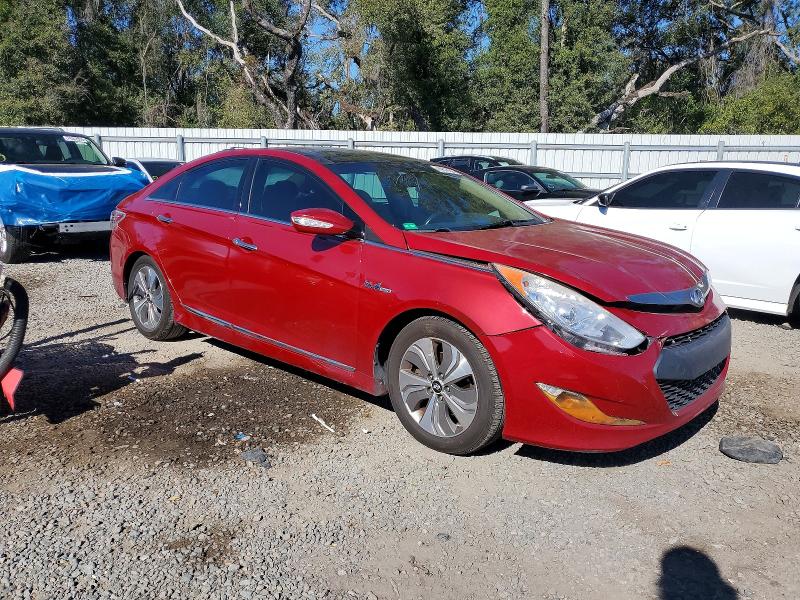 Photo 4 from auction – 2015 HYUNDAI SONATA HYBRID with VIN KMHEC4A40FA128792