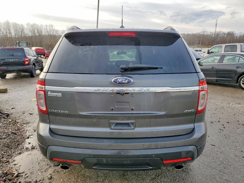 Photo 6 from auction – 2015 FORD EXPLORER with VIN 1FM5K8F88FGC06819