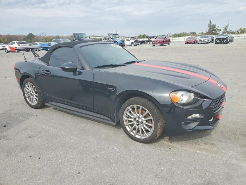 Photo 4 from auction – 2017 FIAT 124 SPIDER with VIN JC1NFAEK2H0124493