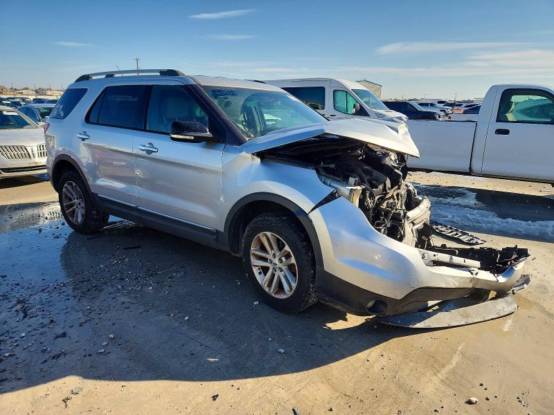 Photo 4 from auction – 2013 FORD EXPLORER with VIN 1FM5K7D85DGB12021