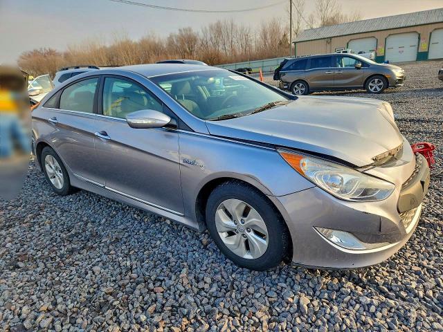 Photo 4 from auction – 2015 HYUNDAI SONATA HYB with VIN KMHEC4A43FA137146