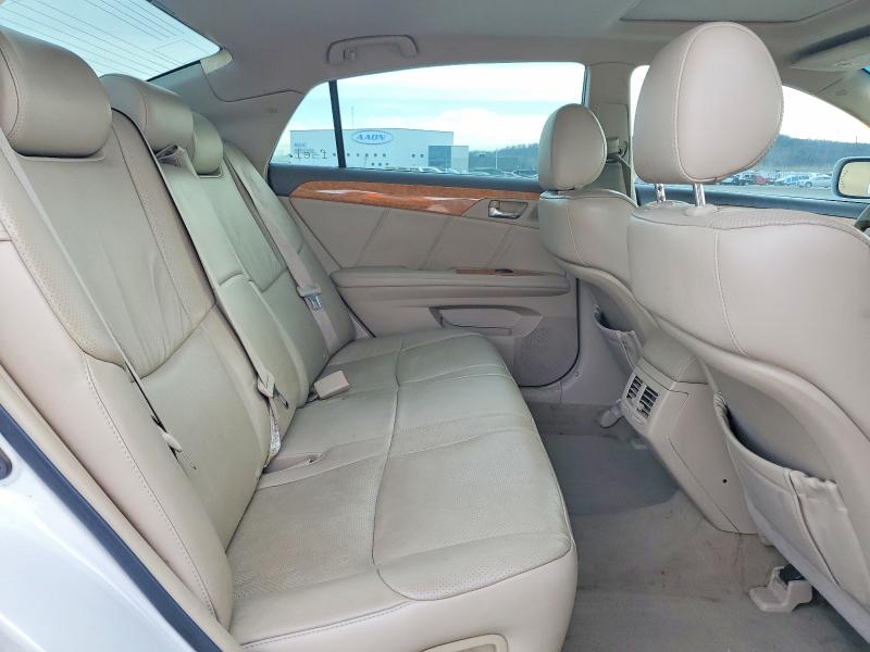 Photo 10 from auction – 2005 TOYOTA AVALON with VIN 4T1BK36B45U024309
