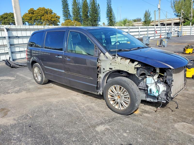 Photo 4 from auction – 2015 CHRYSLER TOWN & COU with VIN 2C4RC1CG3FR699300