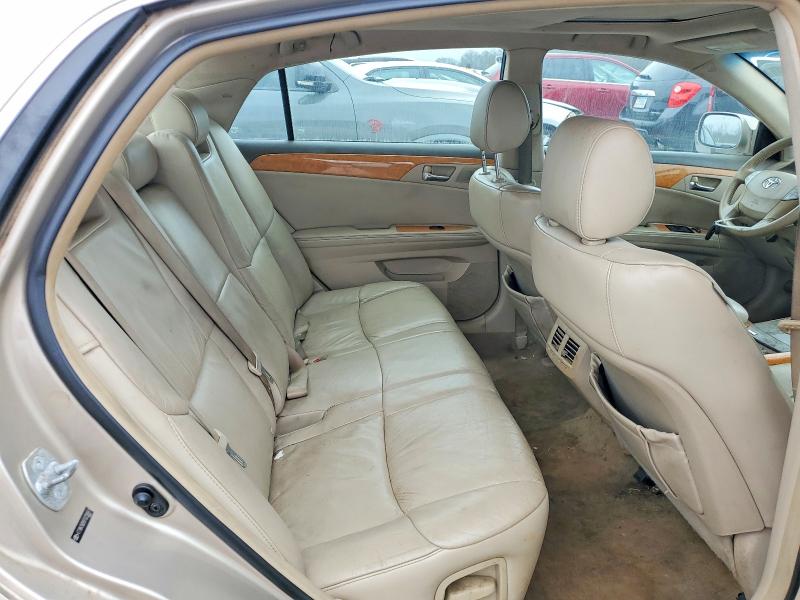 Photo 10 from auction – 2007 TOYOTA AVALON with VIN 4T1BK36B97U228641