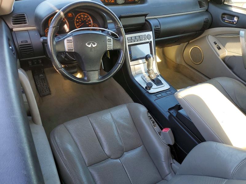 Photo 8 from auction – 2005 INFINITI G35 with VIN JNKCV54E25M408466