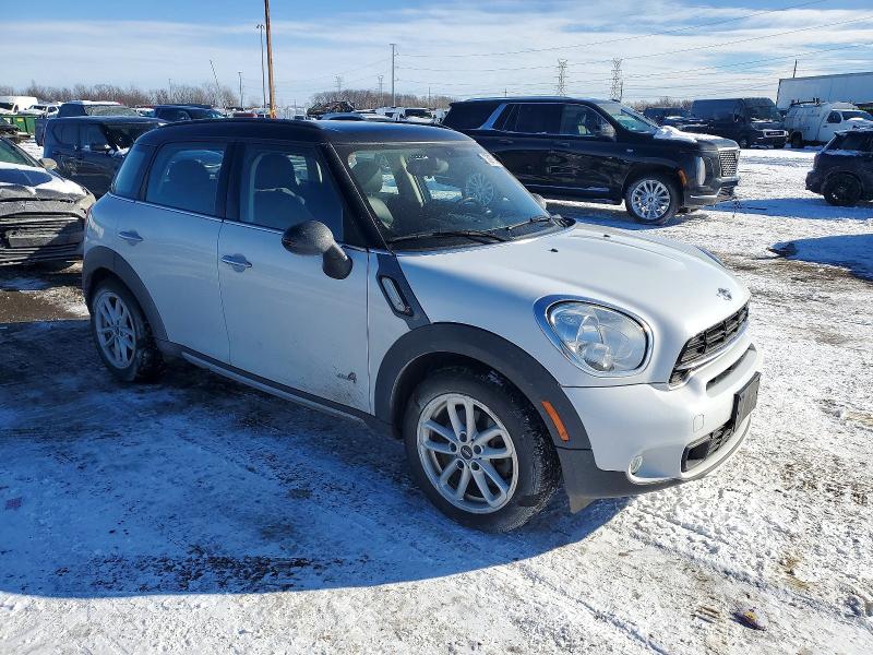 Photo 4 from auction – 2015 MINI COOPER S C with VIN WMWZC5C55FWM19323