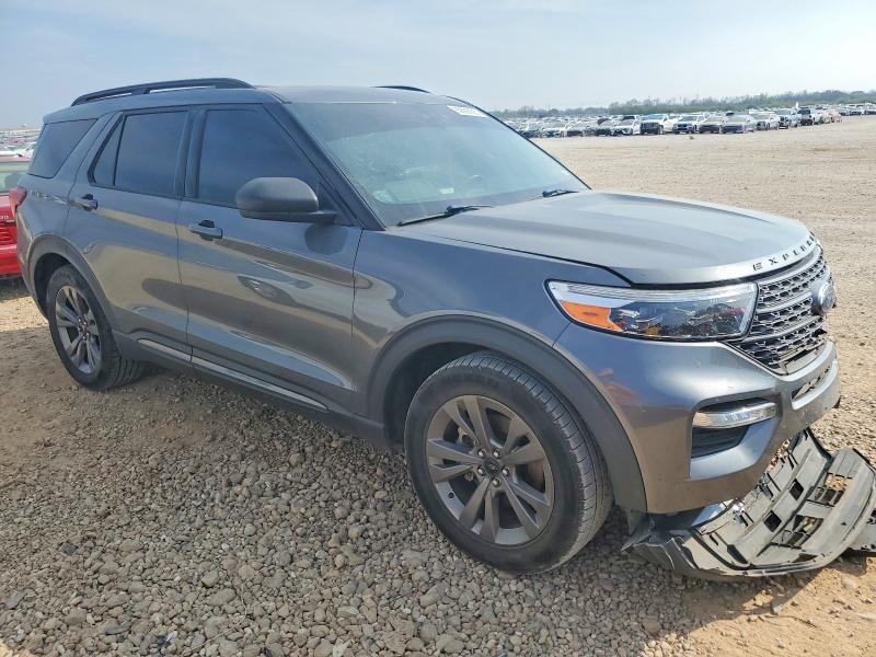 Photo 4 from auction – 2021 FORD EXPLORER with VIN 1FMSK7DH8MGB15613