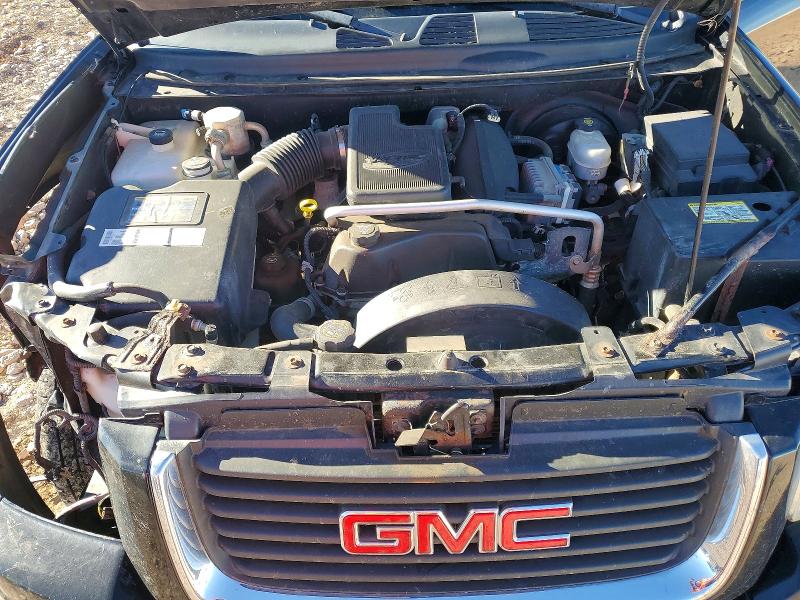 Photo 11 from auction – 2004 GMC ENVOY with VIN 1GKDT13S642408819