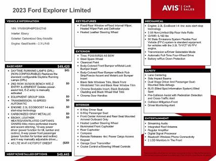 Photo 13 from auction – 2023 FORD EXPLORER L with VIN 1FMSK8FH8PGB42740