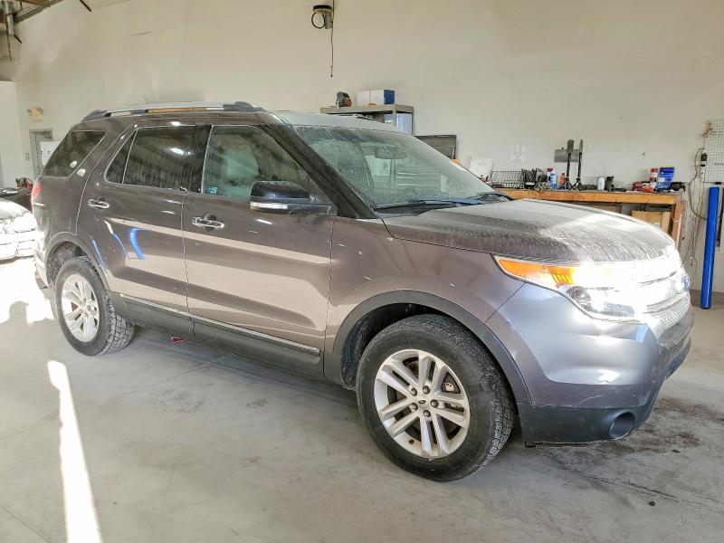 Photo 4 from auction – 2013 FORD EXPLORER with VIN 1FM5K8D87DGB32342