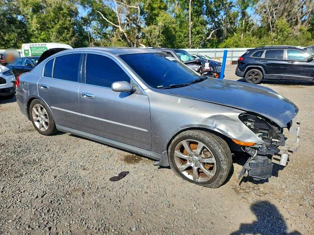 Photo 4 from auction – 2005 INFINITI G35 with VIN JNKCV51E55M209352