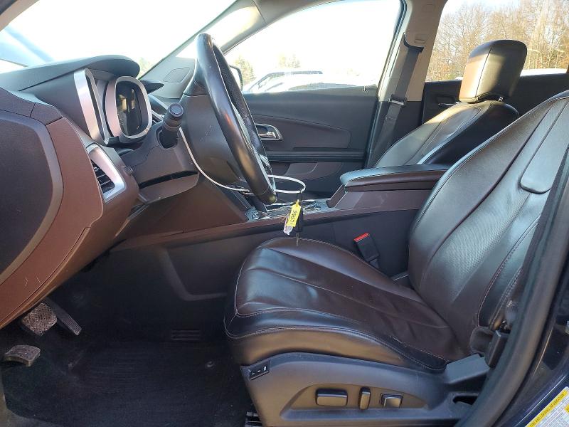 Zdjęcie 7 z aukcji – 2015 CHEVROLET EQUINOX LT z VIN 2GNFLHEK7F6203940