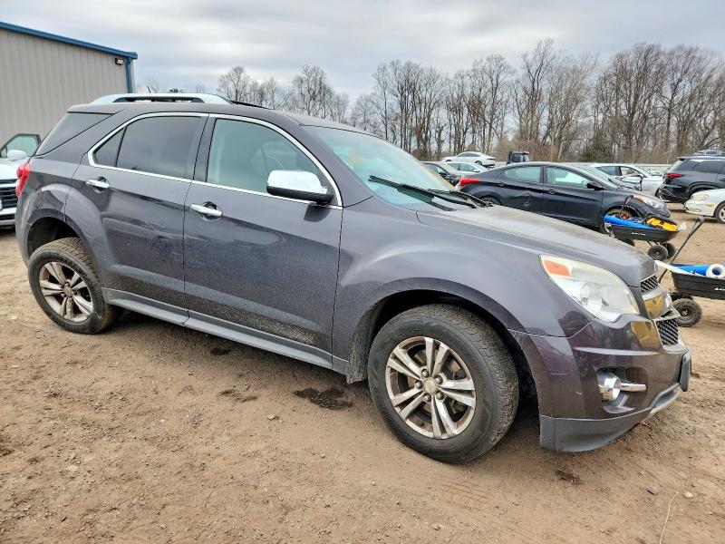 Photo 4 from auction – 2013 CHEVROLET EQUINOX LT with VIN 2GNFLGEK8D6210824