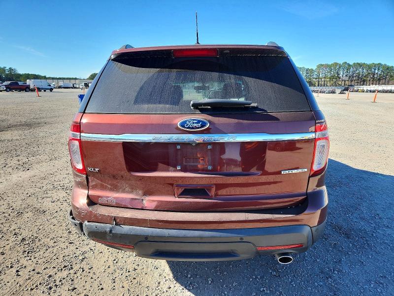 Photo 6 from auction – 2015 FORD EXPLORER with VIN 1FM5K7D86FGB56032