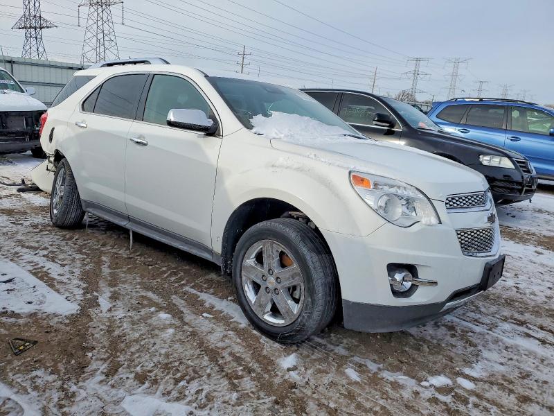 Photo 4 from auction – 2015 CHEVROLET EQUINOX LT with VIN 2GNFLHE38F6247342