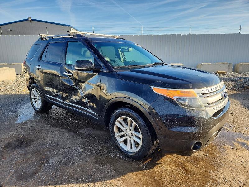 Photo 4 from auction – 2015 FORD EXPLORER X with VIN 1FM5K8D87FGA67690
