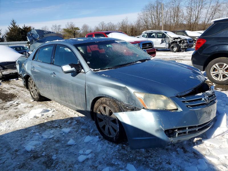 Photo 4 from auction – 2006 TOYOTA AVALON with VIN 4T1BK36B76U159480