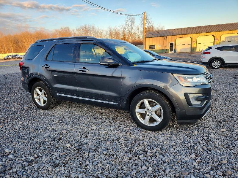 Photo 4 from auction – 2017 FORD EXPLORER X with VIN 1FM5K8D82HGA56342