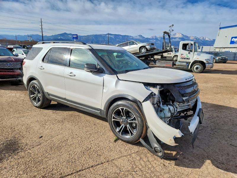 Photo 4 from auction – 2015 FORD EXPLORER with VIN 1FM5K8GTXFGB76127