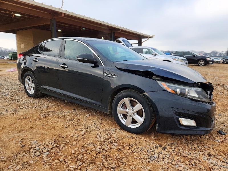 Photo 4 from auction – 2015 KIA OPTIMA with VIN 5XXGM4A79FG513423