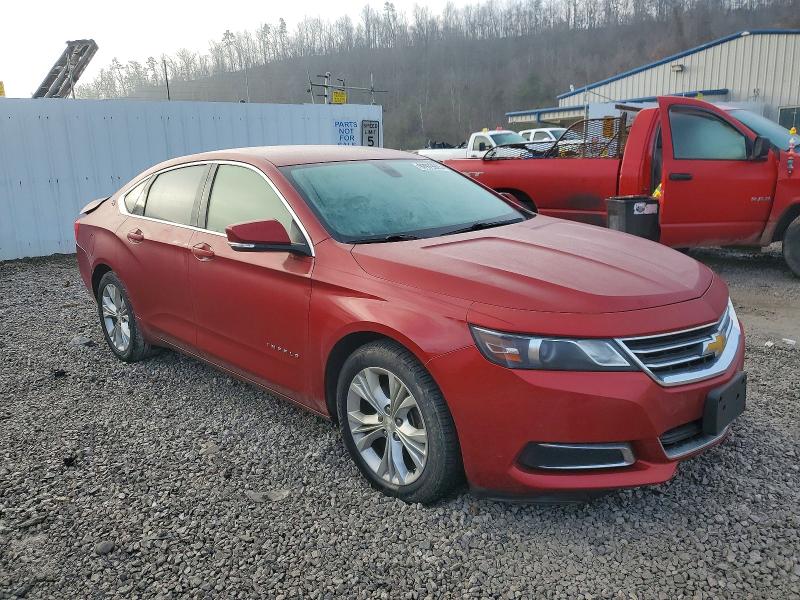 Photo 4 from auction – 2015 CHEVROLET IMPALA LT with VIN 2G1125S37F9288691