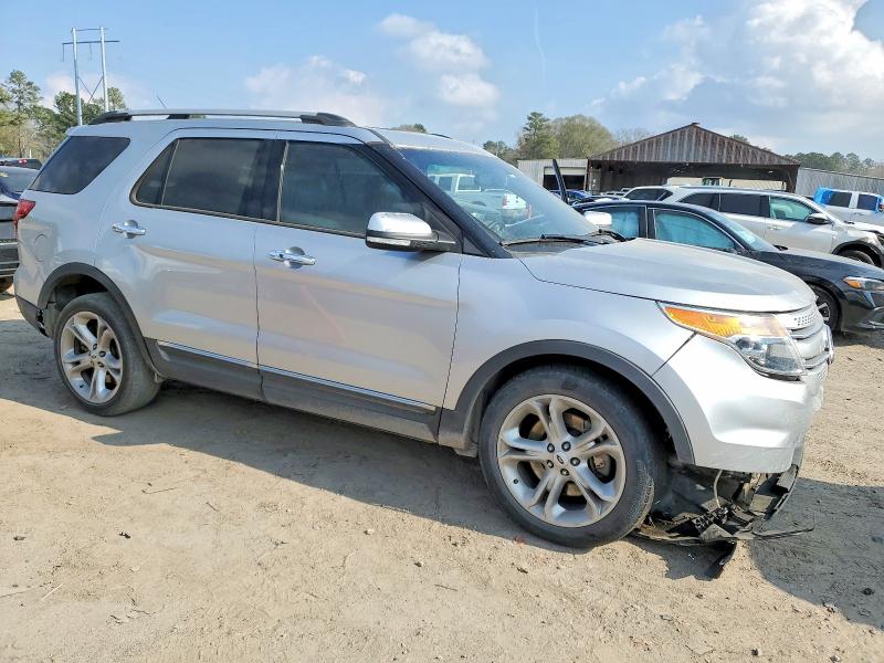 Photo 4 from auction – 2015 FORD EXPLORER with VIN 1FM5K7F87FGA09411