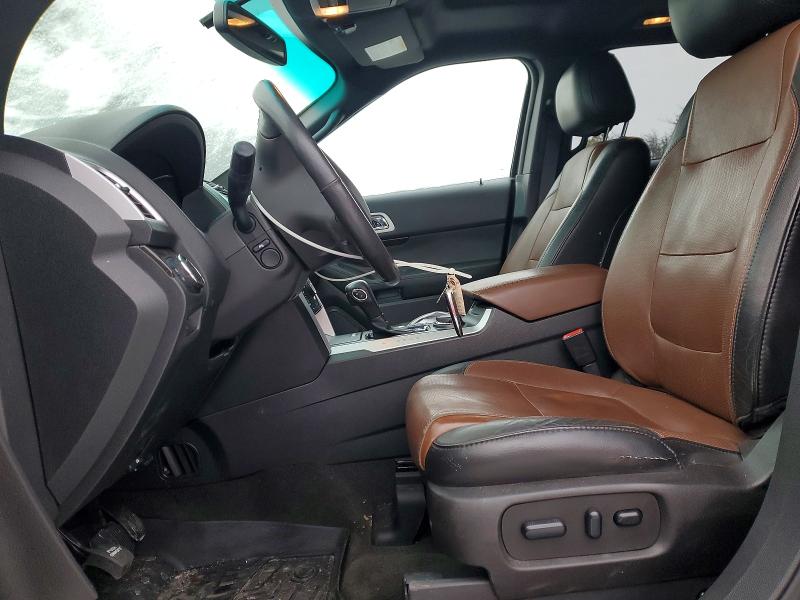 Photo 7 from auction – 2015 FORD EXPLORER with VIN 1FM5K8F8XFGA30453