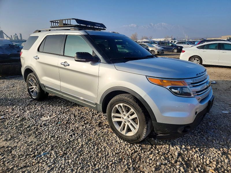 Photo 4 from auction – 2015 FORD EXPLORER with VIN 1FM5K8D85FGA71009