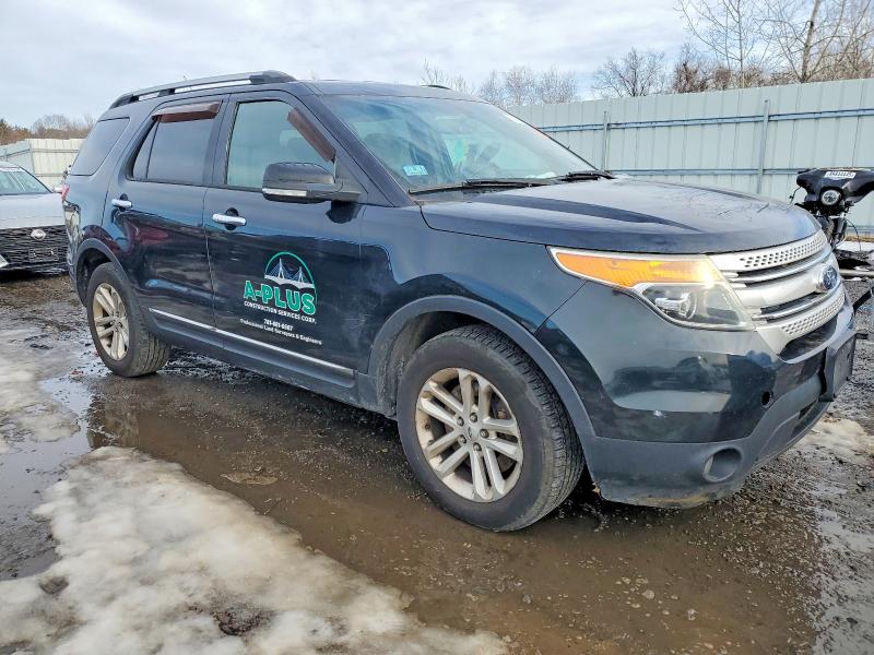 Photo 4 from auction – 2015 FORD EXPLORER X with VIN 1FM5K8D8XFGA50091